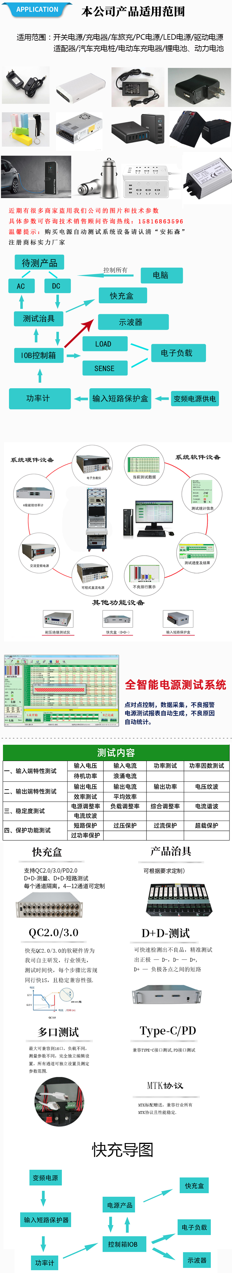 移動(dòng)電源測試系統(tǒng)細(xì)節(jié)展示
